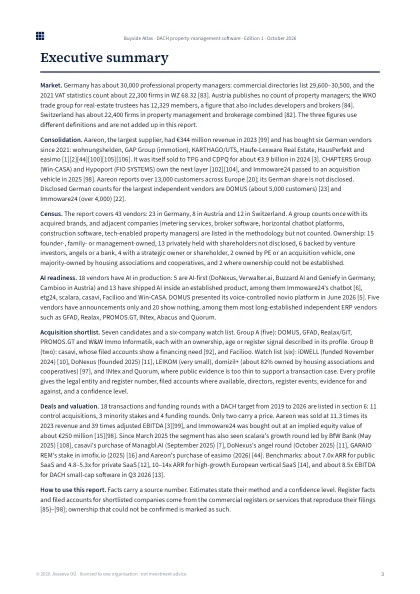 Executive summary page