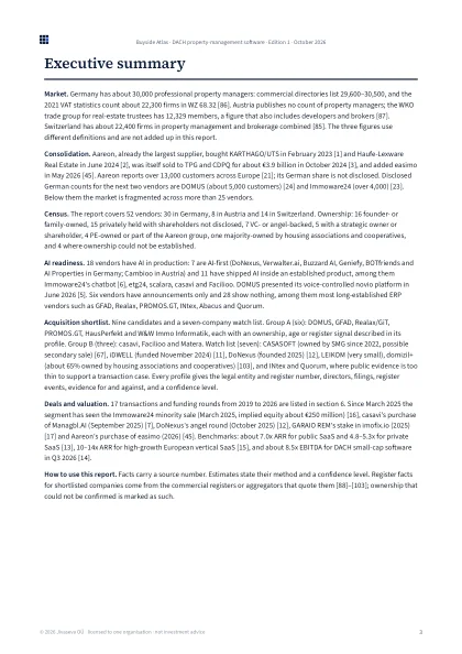 Executive summary page